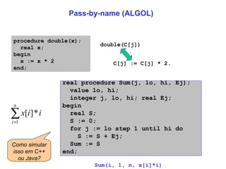 Pass-by-name (ALGOL) procedure double(x);  real x;  begin  x := x * 2  end;  double(C[j])  C[j] := C[j] * 2. real procedure Sum(j, lo, hi, Ej); value lo, hi; integer j, lo, hi; real Ej; begin real S; S := 0; for j := lo step 1 until hi do S := S + Ej; Sum := S end; Sum(i, 1, n, x[i]*i) Como simular isso em C++ ou Java? 