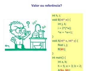 Valor ou referência? int h, i; void B( int* w ) { int j, k; i = 2*(*w); *w = *w+1; }  void A( int* x ,  int* y ) { float i, j; B( &h ); } int main() { int a, b; h = 5; a = 3; b = 2; A( &a ,  &b ); } int* &a 
