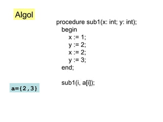 procedure sub1(x: int; y: int); begin x := 1; y := 2; x := 2; y := 3; end; sub1(i, a[i]); Algol a={2,3} 