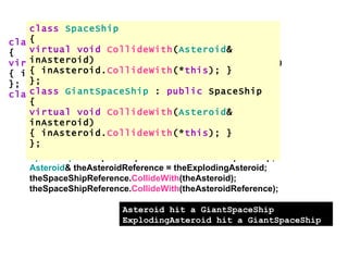 class   SpaceShip   { virtual void   CollideWith ( Asteroid & inAsteroid)  { inAsteroid. CollideWith (* this ); }  }; class   GiantSpaceShip  :  public  SpaceShip {}; Asteroid hit a SpaceShip ExplodingAsteroid hit a SpaceShip SpaceShip & theSpaceShipReference = theGiantSpaceShip;  Asteroid & theAsteroidReference = theExplodingAsteroid;  theSpaceShipReference. CollideWith (theAsteroid);  theSpaceShipReference. CollideWith (theAsteroidReference);   class   SpaceShip   { virtual void   CollideWith ( Asteroid & inAsteroid)  { inAsteroid. CollideWith (* this ); }  }; class   GiantSpaceShip  :  public  SpaceShip  { virtual void   CollideWith ( Asteroid & inAsteroid)  { inAsteroid. CollideWith (* this ); }  }; Asteroid hit a GiantSpaceShip ExplodingAsteroid hit a GiantSpaceShip 