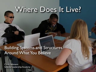 Where Does It Live?



Building Systems and Structures
Around What You Believe

Chris Lehmann
Science Leadership Academy
 
