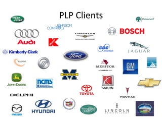 PLP Clients
 