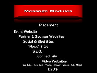 Placement
Event Website
   Partner & Sponsor Websites
     Social & Blog Sites
        “News” Sites
           S.E.O.
              Connectivity
                  Video Websites
     You Tube – Meta Café – Viddler – Revver – Vimeo – Tube Mogul

                              DVD’s
 