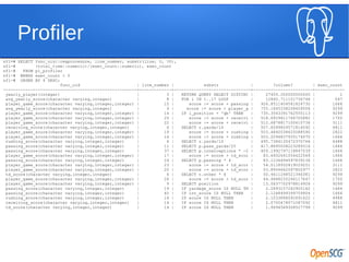 Debugging Your PL/pgSQL Code | PDF