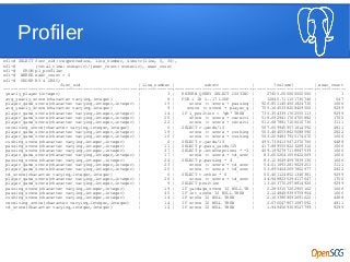 Debugging Your PL/pgSQL Code | PDF