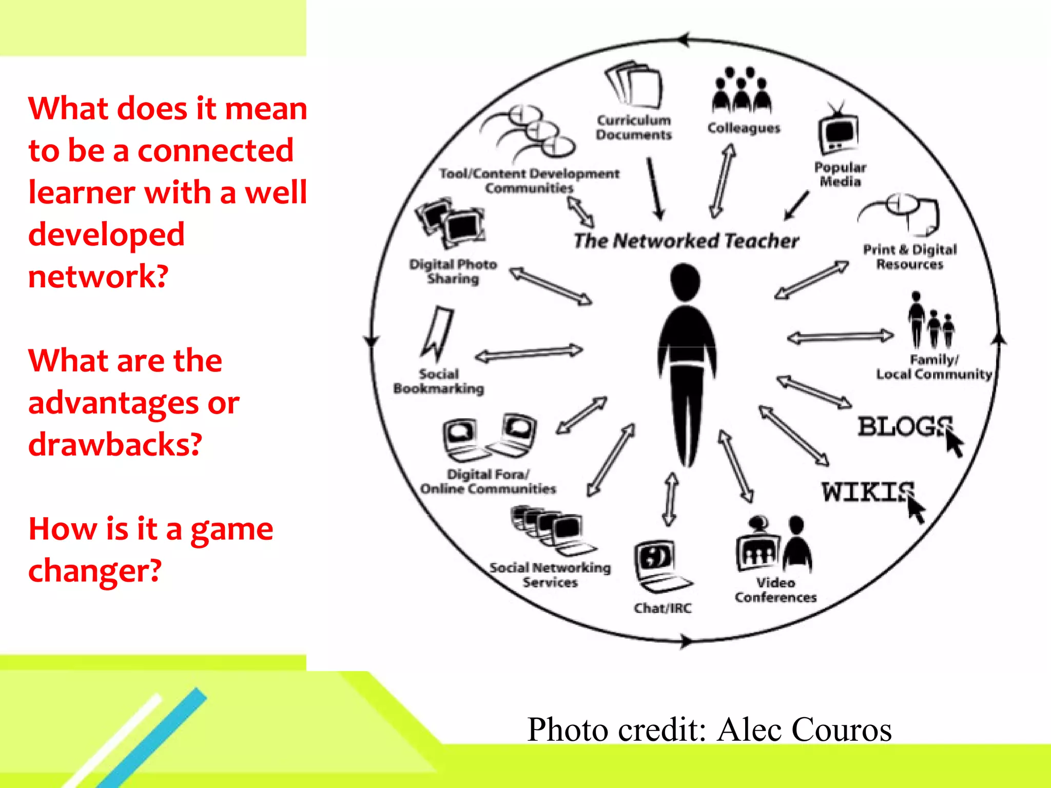 Photo credit: Alec Couros What does it mean to be a connected learner with a well developed network? What are the advantages or  drawbacks? How is it a game changer?  