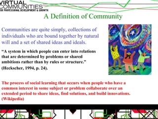 A Definition of Community Communities are quite simply, collections of individuals who are bound together by natural will and a set of shared ideas and ideals.   “ A system in which people can enter into relations that are determined by problems or shared ambitions rather than by rules or structure.” (Heckscher, 1994, p. 24).   The process of social learning that occurs when people who have a common interest in some subject or problem collaborate over an extended period to share ideas, find solutions, and build innovations. (Wikipedia) 