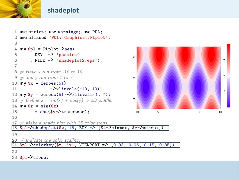 An Introduction to Plotting in Perl using PDL::Graphics::PLplot