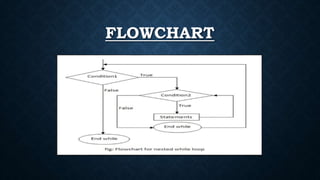 Nested loop in C language | PPTX