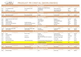PRIZELIST PR CRISTAL (WORLDWIDE)
A1 - Products
ID

Campaign Name

Ad Title

844-1

THE COUNTRYWIDE JOKE

THE COUNTRYWIDE JOKE

948-1

Loveville

Loveville

823-2

Advertiser
CARAMBAR - KRAFT FOODS MONDELEZ
INTERNATIONAL
Reckitt Benckiser

Smart Girls Do it Once a Month

Agency Name

Country

Award

FRANCE

Sapphire

Havas Worldwide Milan

Italy

Cristal

GolinHarris Bucharest

MSD

FRED & FARID GROUP

Romania

Sapphire

A2 - Services
ID
525-16

Campaign Name
Mobinil Always together

Ad Title

Advertiser

We only have each other

MOBINIL

Agency Name
Leo Burnett Cairo

Country
Egypt

Award
Sapphire

A4 - Non Corporate
ID

Campaign Name

Ad Title

Advertiser

Agency Name

Country

Award

728-1

The Most Powerful Arm Ever Invented

Save Our Sons

Red Agency

Australia

Cristal

823-3

Helpless

St John Ambulance

GolinHarris London

UK

Emerald

935-1

Monsters campaign

Fragile Childhood

Havas Worldwide Helsinki

Finland

Sapphire

969-3

The WWF 'Rare Page'

The WWF 'Rare Page'

WWF

Hungry Boys

Russia

Emerald

486-8

Volunteers Don't Seek Recognition

Volunteers Don't Seek Recognition

Offre Joie

Leo Burnett Beirut

Lebanon

Sapphire

529-8

Feel For The Signs

Breast Cancer Awarness

Pink Caravan

JWT Dubai

UAE

Emerald

A5 - Environmental
ID

Campaign Name

Ad Title

Advertiser

Agency Name

Country

Award

737-21

A RING TO BRING THEM CLOSER

A RING TO BRING THEM CLOSER

McDonald's

Leo Burnett Moscow

Russia

Emerald

969-2

Crush The Speed

Crush The Speed

Alfa Strakhovanie

Hungry Boys

Russia

Sapphire

B1 - Best Use of Social Media
ID

Campaign Name

Ad Title

666-8

Emma

Emma, Le Trèfle.

678-1

Same Sex Marriage

682-1

Tweetphony

Tweetphony

775-2

Bentley Burial

Bentley Burial

858-3

Wimbledon Wiggle

922-3

CINZIA YOUR SKIN FRIEND

940-1

Follow2Unfollow

Advertiser

Agency Name

Country

Award

Delipapier

France

Emerald

Google France

Ogilvy Public Relations

France

Cristal

Metropole Orchestra
ABTO - Associaão Brasileira de Transplante de
Orgãos
evian

Havas Worldwide Amsterdam

Netherlands

Cristal

LEO BURNETT TAILOR MADE

BRAZIL

Cristal

We Are Social

France

Emerald

IDI Farmaceutici (Merck Sharp & Dohme Group)

LEO BURNETT CO. Srl Milan

Italy

Sapphire

Puerto Rico Government / Correctional and
Rehabilitation department

CINZIA YOUR SKIN FRIEND

Leo Burnett France

Starcom Mediavest Group

USA

Grand Cristal

B2 - Best Product Launch
ID
475-6

Campaign Name
Hypervenom Launch

Ad Title
Hypervenom Launch

Advertiser
Nike

Agency Name
JWT LLC Dubai

Country
UAE

Award
Emerald

B3 - Best Use of Sponsorship
ID
858-2

Campaign Name
Wimbledon Wiggle

Ad Title

Advertiser
evian

Agency Name
We Are Social

Country
France

Award
Sapphire

 