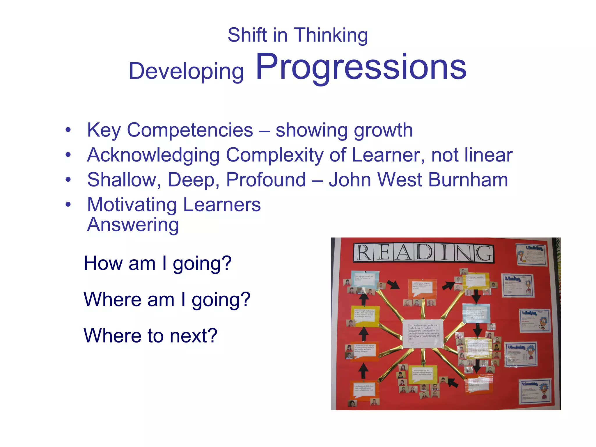 Shift in Thinking Developing  Progressions Key Competencies – showing growth Acknowledging Complexity of Learner, not linear  Shallow, Deep, Profound – John West Burnham Motivating Learners  Answering How am I going? Where am I going? Where to next? 