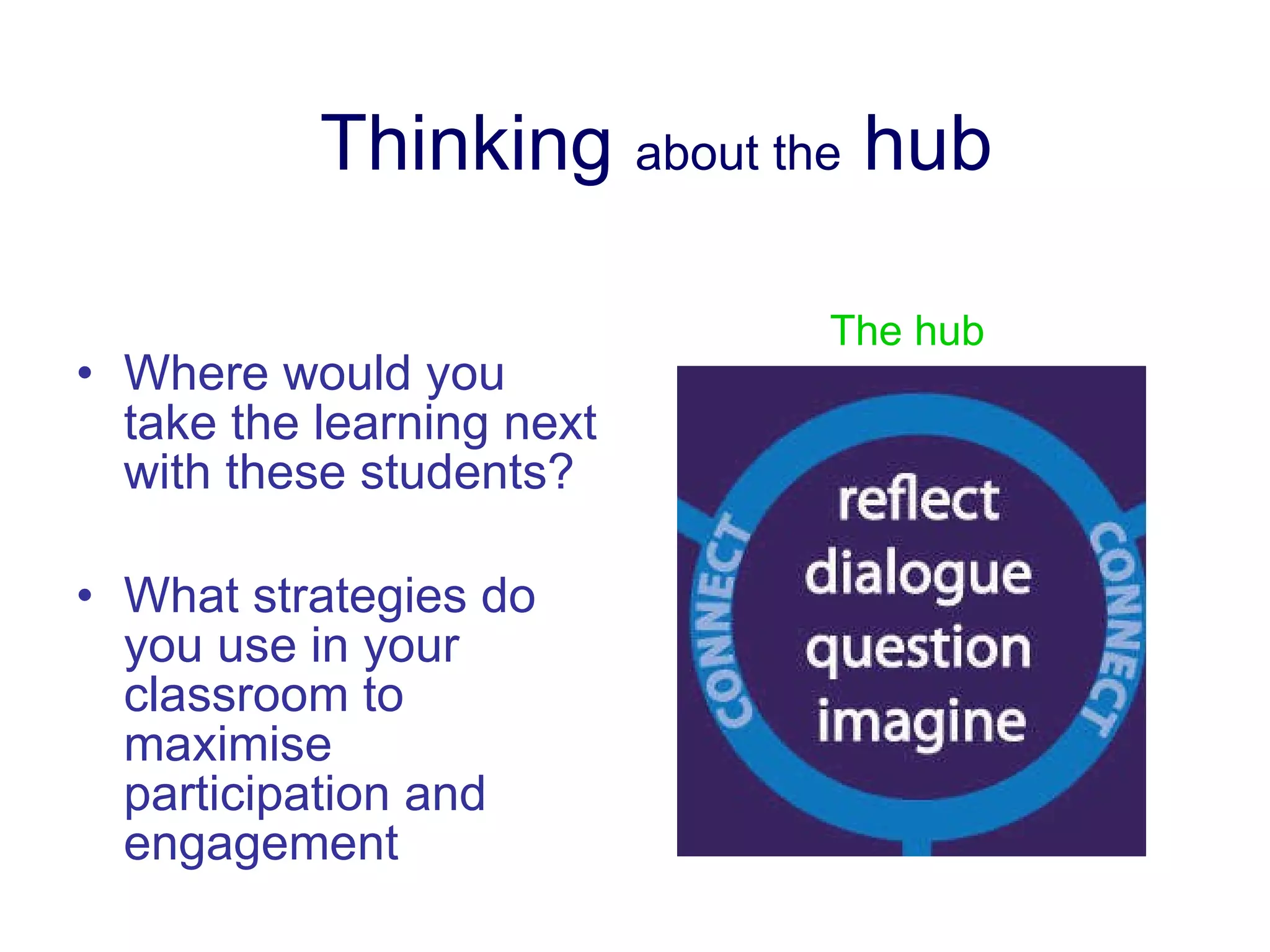 Thinking  about the  hub Where would you take the learning next with these students? What strategies do you use in your classroom to maximise participation and engagement The hub 