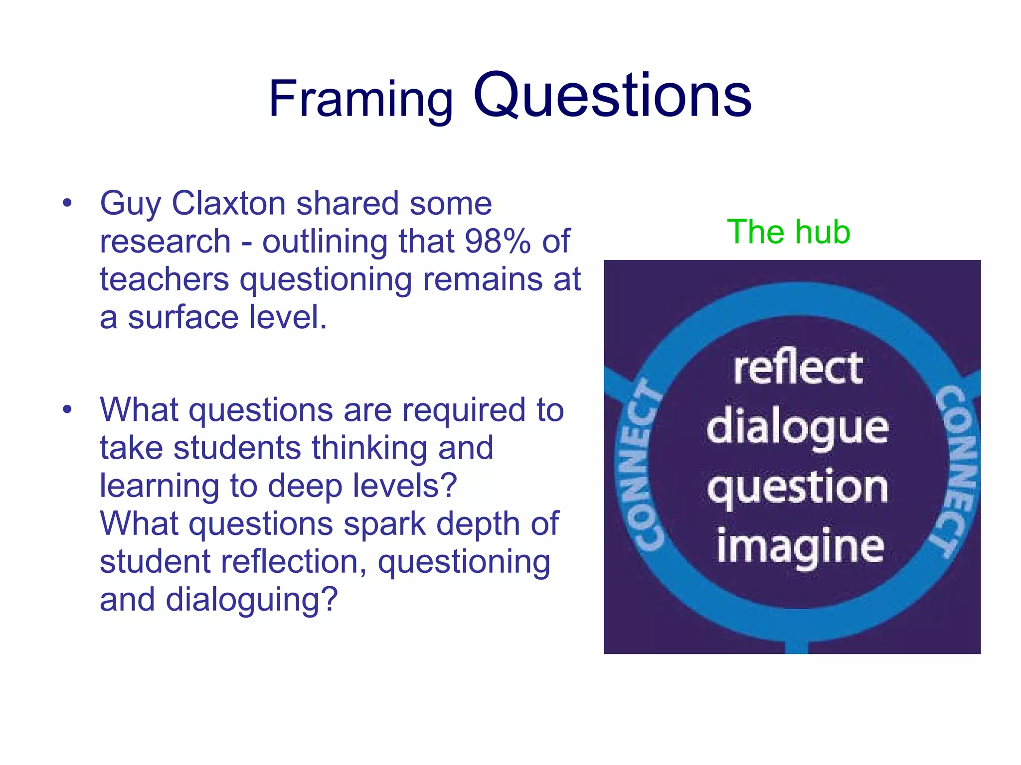 Framing  Questions Guy Claxton shared some research - outlining that 98% of teachers questioning remains at a surface level. What questions are required to take students thinking and learning to deep levels?  What questions spark depth of student reflection, questioning and dialoguing? The hub 