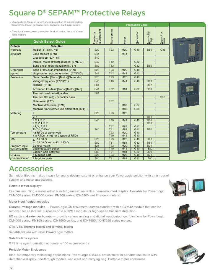 powerlogic energy power capacitor bank selection chart