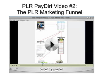 PLR PayDirt Video #2:
The PLR Marketing Funnel
 