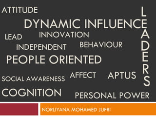 ATTITUDE                      L
      DYNAMIC INFLUENCE
 LEAD    INNOVATION           A
    INDEPENDENT BEHAVIOUR     D
 PEOPLE ORIENTED              E
                 AFFECT APTUS R
SOCIAL AWARENESS
                              S
COGNITION            PERSONAL POWER
           NORLIYANA MOHAMED JUFRI
 