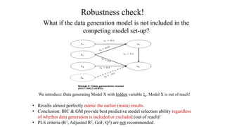 Robustness check!
What if the data generation model is not included in the
competing model set-up?
We introduce: Data generating Model X with hidden variable ξ4. Model X is out of reach!
• Results almost perfectly mimic the earlier (main) results.
• Conclusion: BIC & GM provide best predictive model selection ability regardless
of whether data generation is included or excluded (out of reach)!
• PLS criteria (R2, Adjusted R2, GoF, Q2) are not recommended.
 