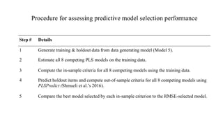 Procedure for assessing predictive model selection performance
Step # Details
1 Generate training & holdout data from data generating model (Model 5).
2 Estimate all 8 competing PLS models on the training data.
3 Compute the in-sample criteria for all 8 competing models using the training data.
4 Predict holdout items and compute out-of-sample criteria for all 8 competing models using
PLSPredict (Shmueli et al.’s 2016).
5 Compare the best model selected by each in-sample criterion to the RMSE-selected model.
 
