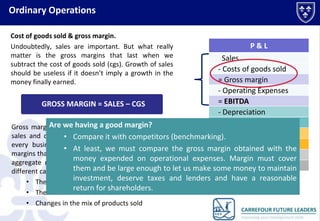 Ordinary Operations
Cost of goods sold & gross margin.
Undoubtedly, sales are important. But what really
matters are the gross margins obtained when we
subtract the cost of goods sold (CGS). Growth of sales
is worthless if it does not imply growth in the money
finally earned.

P&L

Sales
- Cost of goods sold
= Gross margin
- Operating Expenses
= EBITDA
GROSS MARGIN = SALES – CGS
- Depreciation
= EBIT
Gross margin margins good? elements: price of
comes form two
Are our
- Interest
sales and cost of the product or service sold. In
• Compare them with those of competitors (benchmarking).
= EBT
every business, there are products with higher
margins • We must at least compare the gross margin obtained with the
than orders. So, whenever aggregate
- Taxes
margins are seen to vary, this may be explained byexpenses. The margin does not
money expended on operational
= Net Profit
different causes: to cover them but must be large enough to let us make some
need
• The variationin order toprices obtained.
money in the unit maintain investment, pay taxes and lenders and
have a reasonable
• The evolution of costs. return for shareholders.
• Changes in the mix of products sold.

 