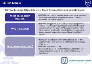 EBITDA Margin
EBITDA: Earnings Before Interest, Taxes, Depreciation and Amortization.
What does EBITDA
measure?

• EBITDA is the result of ordinary operations considering every
element of income or expense that implies cash movement. It
may be considered as “operating profit”.

Why is it useful?

• EBITDA is a proxy of the cash generated by operations
without considering investment activities or financial
activities. We say “a proxy” because it is not real cash: certain
income cannot be collected currently, some payments may be
pending, purchased material may be in stocks, etc.

How do we calculate it?

• Calculate total operating income and subtract every cost or
expense related with ordinary operations and which you
must pay.
• EBITDA = Sales – CGS - OPEX
• Beware: EBITDA is not a standard concept, defined by any
accounting standards, hence different criteria exist for its
calculation.

 