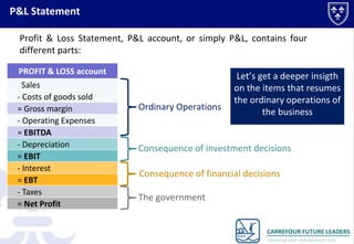 P&L Statement
The Profit & Loss Statement, P&L account, or simply P&L, contains
four different parts:
PROFIT & LOSS account
Sales
- Cost of goods sold
= Gross margin
- Operating Expenses
= EBITDA
- Depreciation
= EBIT
- Interest
= EBT
- Taxes
= Net Profit

Ordinary Operations

Let’s look in greater detail
at the items that
summarise the ordinary
operations of the business

Consequence of investment decisions
Consequence of financial decisions
The government

 
