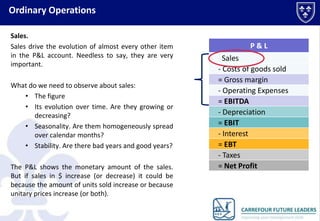 Ordinary Operations
Sales.
Sales drive the evolution of almost every other item
in the P&L account. Needless to say, they are very
important.
What do we need to observe about sales:
• The figure
• Their evolution over time. Are they growing
or decreasing?
• Seasonality. Are they homogeneously spread
over calendar months?
• Stability. Are there bad years and good years?
The P&L shows the monetary amount of sales. But if
sales in $ increase (or decrease), this may be because
the amount of units sold increases or because unitary
prices increase (or both).

P&L

Sales
- Cost of goods sold
= Gross margin
- Operating Expenses
= EBITDA
- Depreciation
= EBIT
- Interest
= EBT
- Taxes
= Net Profit

 