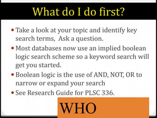 What do I do first?Take a look at your topic and identify key search terms,  Ask a question.