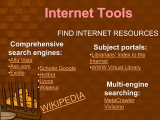 Research narrowed topic using subject specificdatabases