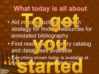 What today is all aboutTo get you startedAid in constructing research strategy for finding resources for annotated bibliographyFind resources in library catalog and databases availableEverything shown today is available at Research Guides for HONR 231