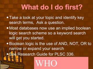 What do I do first?Take a look at your topic and identify key search terms,  Ask a question.
