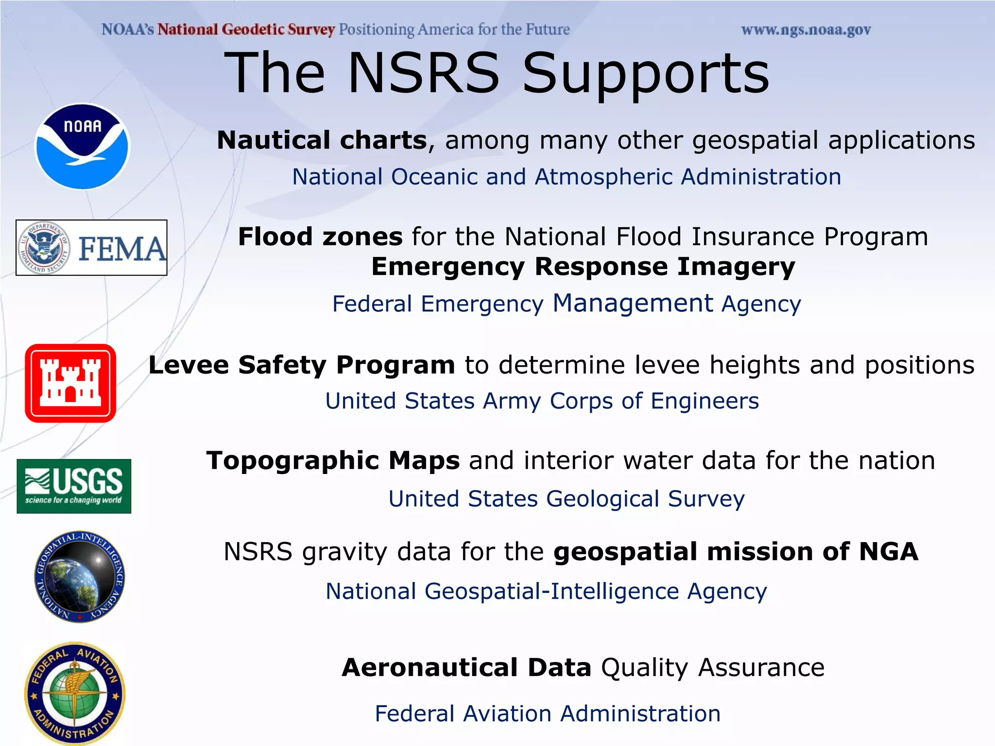 The NSRS Supports
     Nautical charts, among many other geospatial applications
          National Oceanic and Atmospheric Administration

      Flood zones for the National Flood Insurance Program
                Emergency Response Imagery
             Federal Emergency Management Agency

Levee Safety Program to determine levee heights and positions
             United States Army Corps of Engineers

    Topographic Maps and interior water data for the nation
                  United States Geological Survey

     NSRS gravity data for the geospatial mission of NGA
             National Geospatial-Intelligence Agency


              Aeronautical Data Quality Assurance
                 Federal Aviation Administration
 