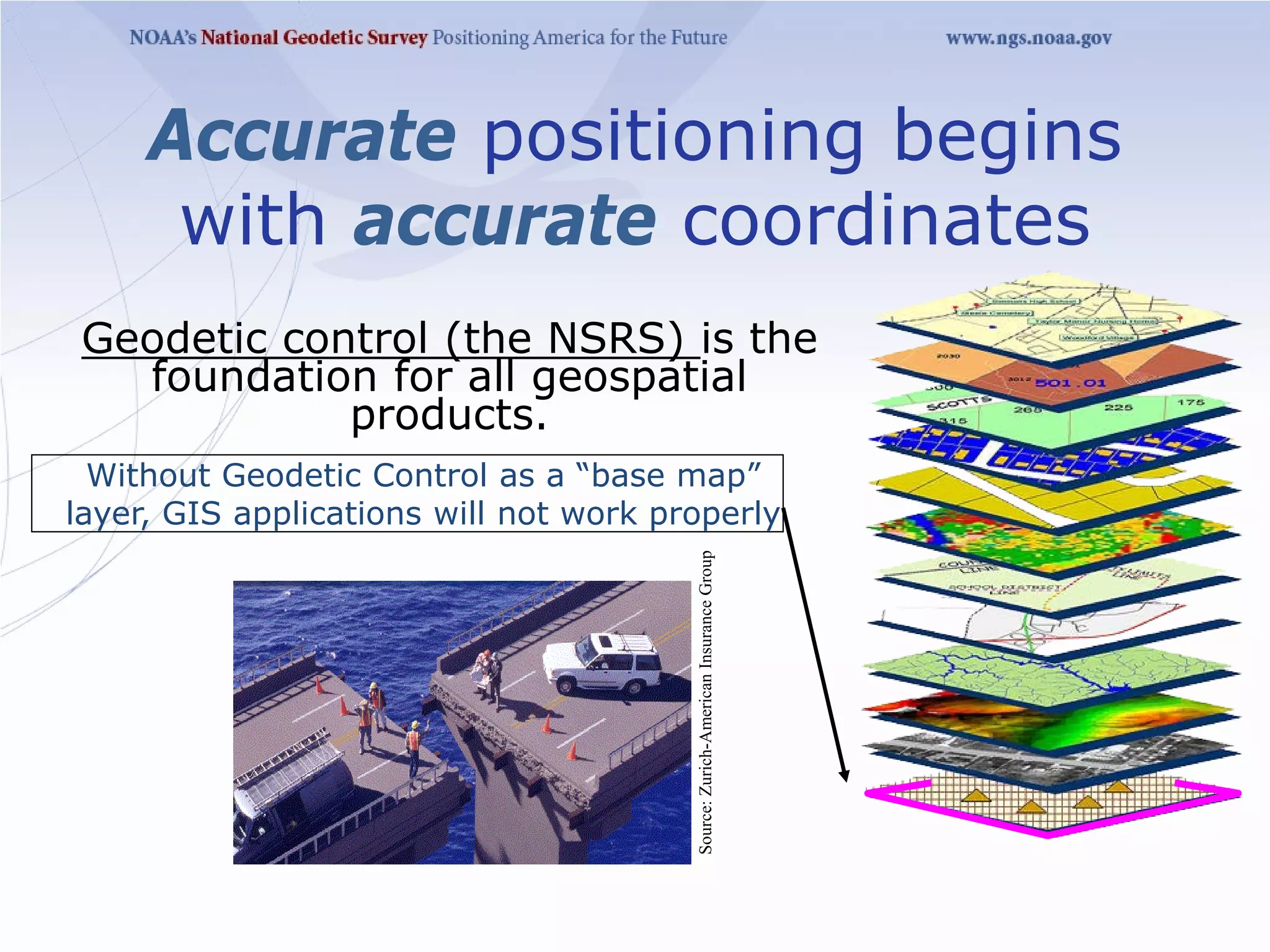 Accurate positioning begins
      with accurate coordinates
 Geodetic control (the NSRS) is the
   foundation for all geospatial
             products.
  Without Geodetic Control as a “base map”
layer, GIS applications will not work properly




                                        Source: Zurich-American Insurance Group
 