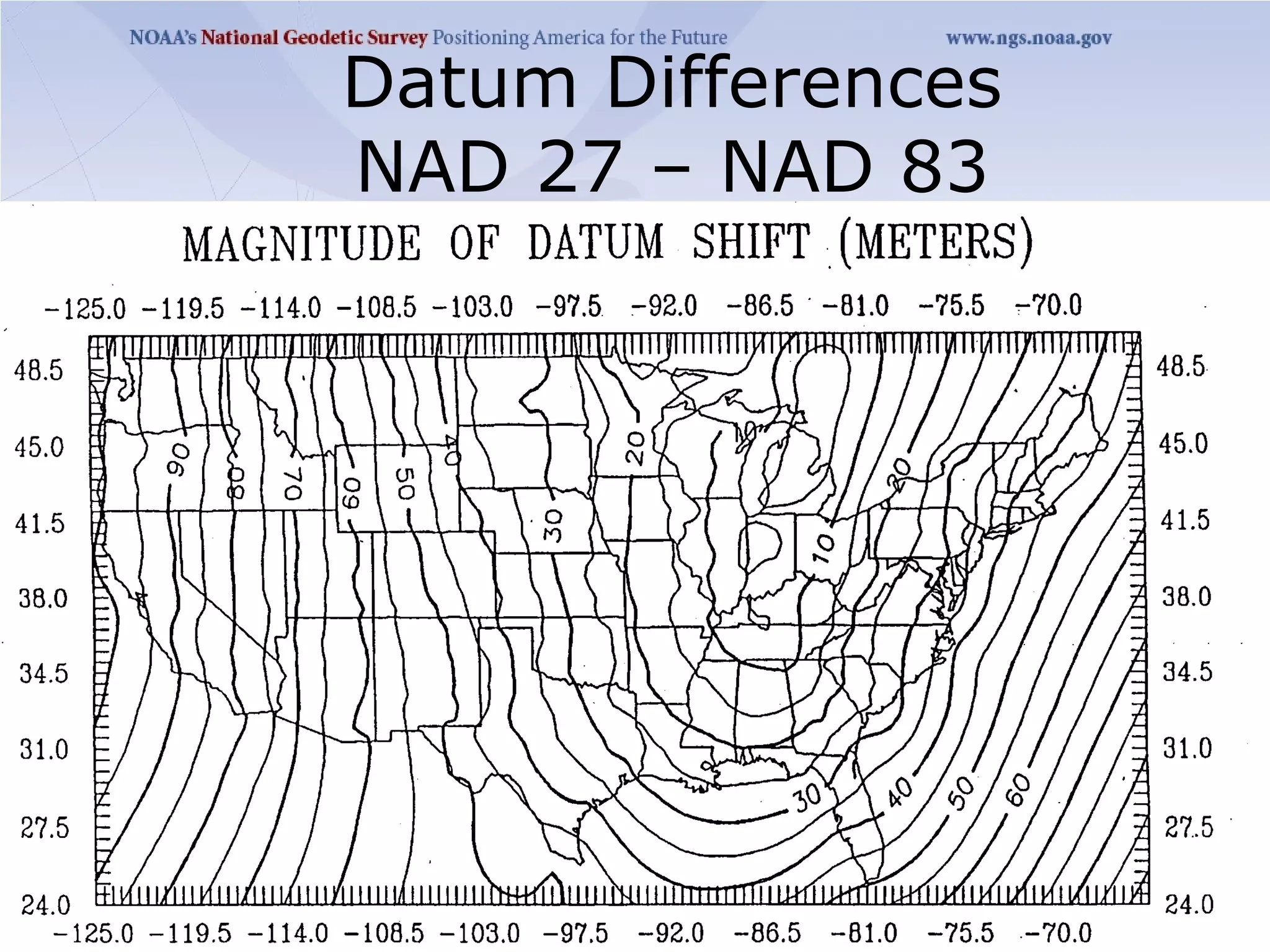 Datum Differences
NAD 27 – NAD 83
 