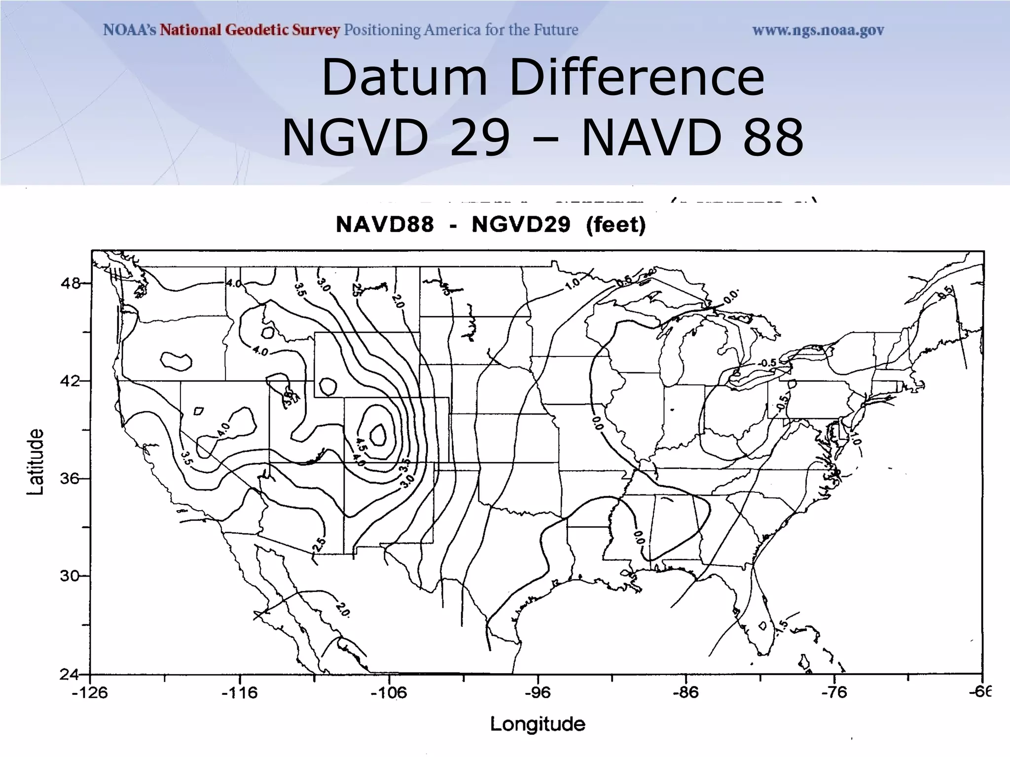 Datum Difference
NGVD 29 – NAVD 88
 