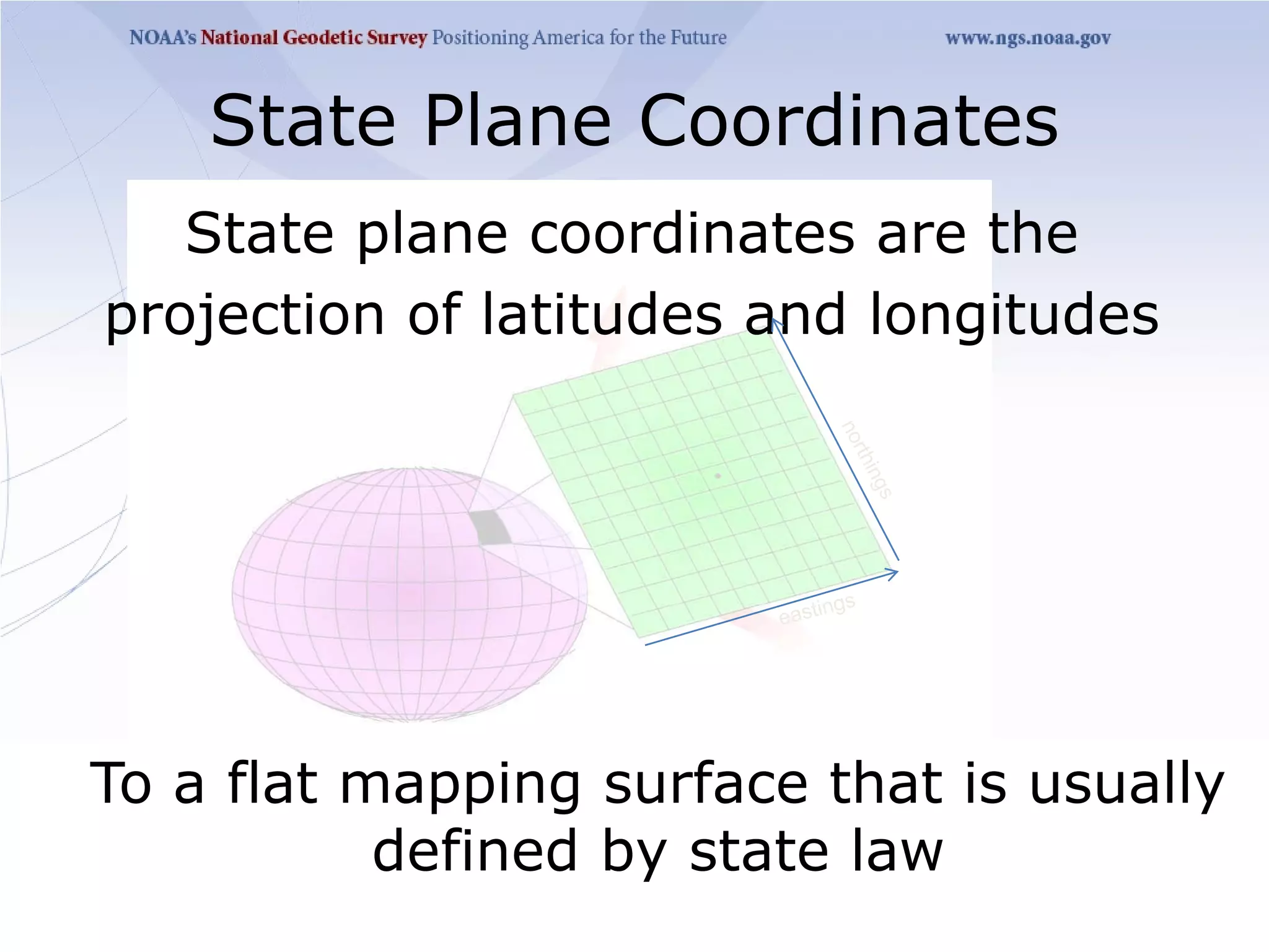 State Plane Coordinates
   State plane coordinates are the
projection of latitudes and longitudes




To a flat mapping surface that is usually
           defined by state law
 