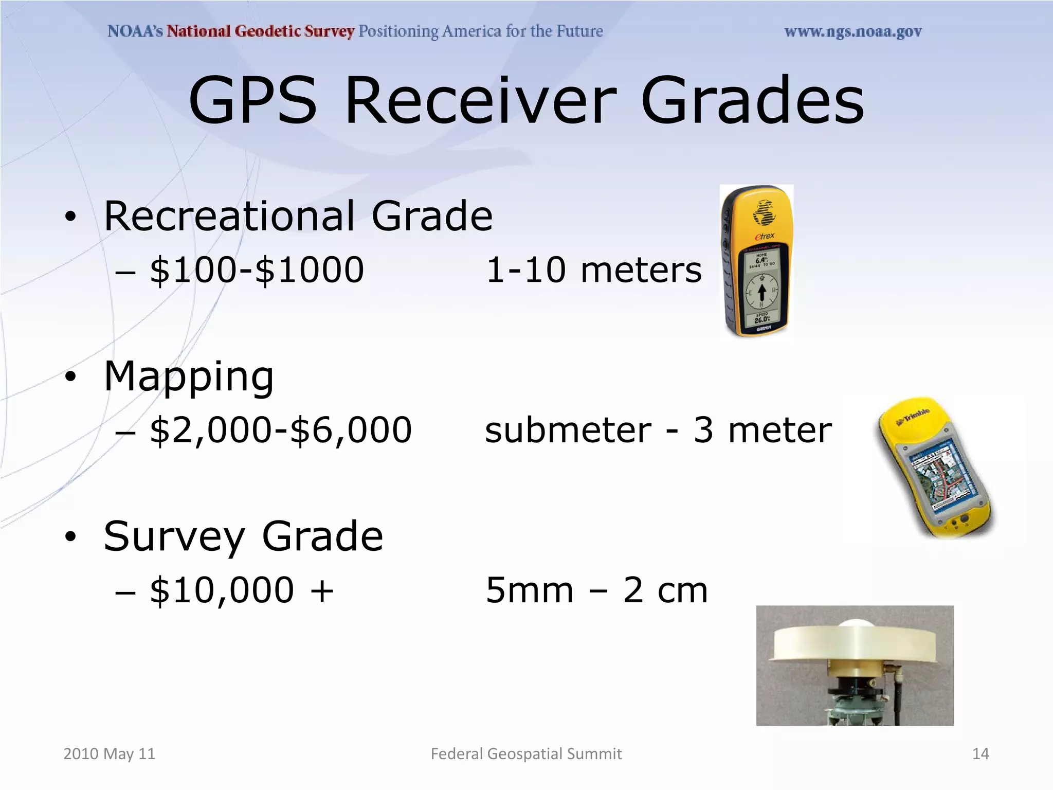 GPS Receiver Grades
• Recreational Grade
      – $100-$1000             1-10 meters


• Mapping
      – $2,000-$6,000          submeter - 3 meter


• Survey Grade
      – $10,000 +              5mm – 2 cm



2010 May 11             Federal Geospatial Summit   14
 