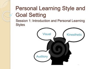 Personal Learning Style and
Goal Setting
Session 1: Introduction and Personal Learning
Styles
Visual Kinesthetic
Auditory
 