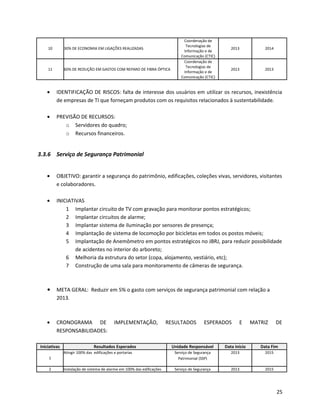 10 30% DE ECONOMIA EM LIGAÇÕES REALIZADAS
Coordenação de
Tecnologias de
Informação e de
Comunicação (CTIC)
2013 2014
11 60% DE REDUÇÃO EM GASTOS COM REPARO DE FIBRA ÓPTICA
Coordenação de
Tecnologias de
Informação e de
Comunicação (CTIC)
2013 2013
• IDENTIFICAÇÃO DE RISCOS: falta de interesse dos usuários em utilizar os recursos, inexistência
de empresas de TI que forneçam produtos com os requisitos relacionados à sustentabilidade.
• PREVISÃO DE RECURSOS:
o Servidores do quadro;
o Recursos financeiros.
3.3.6 Serviço de Segurança Patrimonial
• OBJETIVO: garantir a segurança do patrimônio, edificações, coleções vivas, servidores, visitantes
e colaboradores.
• INICIATIVAS
1 Implantar circuito de TV com gravação para monitorar pontos estratégicos;
2 Implantar circuitos de alarme;
3 Implantar sistema de iluminação por sensores de presença;
4 Implantação de sistema de locomoção por bicicletas em todos os postos móveis;
5 Implantação de Anemômetro em pontos estratégicos no JBRJ, para reduzir possibilidade
de acidentes no interior do arboreto;
6 Melhoria da estrutura do setor (copa, alojamento, vestiário, etc);
7 Construção de uma sala para monitoramento de câmeras de segurança.
● META GERAL: Reduzir em 5% o gasto com serviços de segurança patrimonial com relação a
2013.
• CRONOGRAMA DE IMPLEMENTAÇÃO, RESULTADOS ESPERADOS E MATRIZ DE
RESPONSABILIDADES:
Iniciativas Resultados Esperados Unidade Responsável Data Início Data Fim
1
Atingir 100% das edificações e portarias Serviço de Segurança
Patrimonial (SSP)
2013 2015
2 Instalação de sistema de alarme em 100% das edificações Serviço de Segurança 2013 2015
25
 