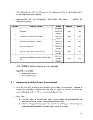 • META GERAL: Manter 100% do público interno informado sobre o Plano de Logística Sustentável
do JBRJ e informar o público externo.
• CRONOGRAMA DE IMPLEMENTAÇÃO, RESULTADOS ESPERADOS E MATRIZ DE
RESPONSABILIDADES:
Iniciativas Resultados Esperados Unidade
Responsável
Data Início Data Fim
1
Plano pronto
Assessoria de
Comunicação
(ASCOM)
2013 2013
2
Implementação da nova seção no site da A3P
Assessoria de
Comunicação
(ASCOM)
2013 2013
3
Implementação do novo tópico na intranet
Assessoria de
Comunicação
(ASCOM)
2013 2013
4
Novo banner da A3P criado
Assessoria de
Comunicação
(ASCOM)
2013 2013
5
Mínimo de 1 notícia publicada por mês sobre o PLS
Assessoria de
Comunicação
(ASCOM)
2013 2015
6
Realização de uma campanha por bimestre, totalizando 18 ao
final.
Assessoria de
Comunicação
(ASCOM)/
Comissão da
A3P/JBRJ
2013 2015
• IDENTIFICAÇÃO DE RISCOS: composição da equipe adequada.
• PREVISÃO DE RECURSOS:
o Servidores do quadro;
o Recursos financeiros.
3.7 Programa de Sensibilização para Sustentabilidade
• OBJETIVO: estimular a reflexão, entendimento, participação e compromisso individual e
coletivo dos servidores e colaboradores do JBRJ na adoção de critérios e práticas de
sustentabilidade definidas no PLS, por meio da educação ambiental
• INICIATIVAS:
1 Promover ações de sensibilização para a implementação da sustentabilidade na
administração do JBRJ voltada para servidões e colaboradores;
2 Estimular ações participativas de caráter individual e coletivo que contribuam para a
melhoria da utilização de bens e serviços e uso racional dos recursos;
30
 