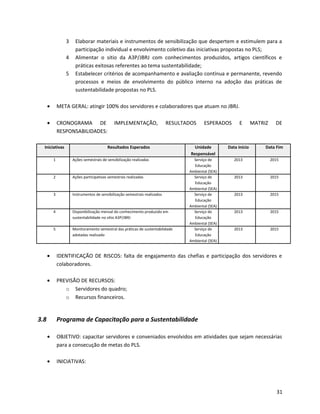 3 Elaborar materiais e instrumentos de sensibilização que despertem e estimulem para a
participação individual e envolvimento coletivo das iniciativas propostas no PLS;
4 Alimentar o sitio da A3P/JBRJ com conhecimentos produzidos, artigos científicos e
práticas exitosas referentes ao tema sustentabilidade;
5 Estabelecer critérios de acompanhamento e avaliação contínua e permanente, revendo
processos e meios de envolvimento do público interno na adoção das práticas de
sustentabilidade propostas no PLS.
• META GERAL: atingir 100% dos servidores e colaboradores que atuam no JBRJ.
• CRONOGRAMA DE IMPLEMENTAÇÃO, RESULTADOS ESPERADOS E MATRIZ DE
RESPONSABILIDADES:
Iniciativas Resultados Esperados Unidade
Responsável
Data Início Data Fim
1 Ações semestrais de sensibilização realizadas Serviço de
Educação
Ambiental (SEA)
2013 2015
2 Ações participativas semestrais realizadas Serviço de
Educação
Ambiental (SEA)
2013 2015
3 Instrumentos de sensibilização semestrais realizados Serviço de
Educação
Ambiental (SEA)
2013 2015
4 Disponibilização mensal do conhecimento produzido em
sustentabilidade no sítio A3P/JBRJ
Serviço de
Educação
Ambiental (SEA)
2013 2015
5 Monitoramento semestral das práticas de sustentabilidade
adotadas realizado
Serviço de
Educação
Ambiental (SEA)
2013 2015
• IDENTIFICAÇÃO DE RISCOS: falta de engajamento das chefias e participação dos servidores e
colaboradores.
• PREVISÃO DE RECURSOS:
o Servidores do quadro;
o Recursos financeiros.
3.8 Programa de Capacitação para a Sustentabilidade
• OBJETIVO: capacitar servidores e conveniados envolvidos em atividades que sejam necessárias
para a consecução de metas do PLS.
• INICIATIVAS:
31
 