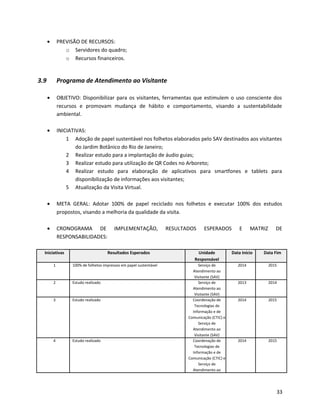 • PREVISÃO DE RECURSOS:
o Servidores do quadro;
o Recursos financeiros.
3.9 Programa de Atendimento ao Visitante
• OBJETIVO: Disponibilizar para os visitantes, ferramentas que estimulem o uso consciente dos
recursos e promovam mudança de hábito e comportamento, visando a sustentabilidade
ambiental.
• INICIATIVAS:
1 Adoção de papel sustentável nos folhetos elaborados pelo SAV destinados aos visitantes
do Jardim Botânico do Rio de Janeiro;
2 Realizar estudo para a implantação de áudio guias;
3 Realizar estudo para utilização de QR Codes no Arboreto;
4 Realizar estudo para elaboração de aplicativos para smartfones e tablets para
disponibilização de informações aos visitantes;
5 Atualização da Visita Virtual.
• META GERAL: Adotar 100% de papel reciclado nos folhetos e executar 100% dos estudos
propostos, visando a melhoria da qualidade da visita.
• CRONOGRAMA DE IMPLEMENTAÇÃO, RESULTADOS ESPERADOS E MATRIZ DE
RESPONSABILIDADES:
Iniciativas Resultados Esperados Unidade
Responsável
Data Início Data Fim
1 100% de folhetos impressos em papel sustentável Serviço de
Atendimento ao
Visitante (SAV)
2014 2015
2 Estudo realizado Serviço de
Atendimento ao
Visitante (SAV)
2013 2014
3 Estudo realizado Coordenação de
Tecnologias de
Informação e de
Comunicação (CTIC) e
Serviço de
Atendimento ao
Visitante (SAV)
2014 2015
4 Estudo realizado Coordenação de
Tecnologias de
Informação e de
Comunicação (CTIC) e
Serviço de
Atendimento ao
2014 2015
33
 