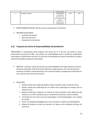 Visitante (SAV)
5 Atualização realizada Coordenação de
Tecnologias de
Informação e de
Comunicação (CTIC) e
Serviço de
Atendimento ao
Visitante (SAV)
2013 2014
• IDENTIFICAÇÃO DE RISCOS: falta de recursos orçamentários e financeiros.
• PREVISÃO DE RECURSOS:
o Servidores do quadro;
o Recursos financeiros
o Equipamentos necessários.
3.10 Programa do Centro de Responsabilidade Socioambiental
OBSERVAÇÃO: os participantes deste programa são jovens de 14 à 18 anos, de ambos os sexos,
provenientes do entorno do JBRJ, que estejam em vulnerabilidade social e econômica, devidamente
matriculados na Rede Pública de Ensino, os quais são encaminhados por líderes comunitários, escolas e
através de indicação dos egressos dos projetos.
• OBJETIVO: estimular, através de conceitos de sustentabilidade a formação intelectual e técnica
dos jovens aprendizes, além de fomentar dinâmicas e ações práticas, com o fim de promover
mudanças no hábito e comportamentos, com o intuito de atingir o protagonismo sustentável no
uso e consumo dos recursos da natureza.
• INICIATIVAS:
1 Realizar estudo para criação de telhados verdes / paredes verdes na sede do Centro;
2 Realizar estudo para elaboração de um sistema para capacitação de energia solar na
sede do Centro;
3 Realizar estudo para criação de um sistema de raízes associado à fossa séptica de alta
eficiência e um filtro anaeróbico, para o tratamento de efluentes, sistema wetland;
4 Construção de uma micro usina de compostagem e vermicompostagem, com resíduos
de cozinha;
5 Inserir nas atividades pedagógicas dos cursos conceitos e noções de sustentabilidade;
6 Adoção de práticas de reuso de impressos em desuso, para confecção de blocos de
rascunhos;
34
 