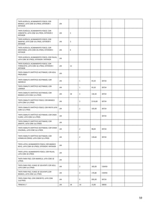 TINTA ACRÍLICA, ACABAMENTO FOSCO, COR
BRANCA, LATA COM 18 LITROS, EXTERIOR E
INTERIOR
UN
TINTA ACRÍLICA, ACABAMENTO FOSCO, COR
CONCRETO, LATA COM 18 LITROS, EXTERIOR E
INTERIOR
UN 2
TINTA ACRÍLICA, ACABAMENTO FOSCO, COR
MARFIM, LATA COM 18 LITROS, EXTERIOR E
INTERIOR
UN 3
TINTA ACRÍLICA, ACABAMENTO FOSCO, COR
MOSTARDA, LATA COM 18 LITROS, EXTERIOR E
INTERIOR
UN 4
TINTA ACRÍLICA, ACABAMENTO FOSCO, COR PALHA,
LATA COM 18 LITROS, EXTERIOR E INTERIOR
UN
TINTA ACRÍLICA, ACABAMENTO FOSCO, COR
TERRACOTA, LATA COM 18 LITROS, EXTERIOR E
INTERIOR
UN 12
TINTA ESMALTE SINTÉTICO ACETINADO, COR AZUL
PROFUNDO
UN
TINTA ESMALTE SINTÉTICO ACETINADO, COR
AMARELO
UN 1 45,50 30724
TINTA ESMALTE SINTÉTICO ACETINADO, COR
LARANJA
UN 1 45,50 30724
TINTA ESMALTE SINTÉTICO ACETINADO, COR
BRANCO LATA COM 3,6 LITROS
UN 18 3 136,50 30724
TINTA ESMALTE SINTÉTICO FOSCO, COR BRANCO
LATA COM 3,6 LITROS
UN 2 $110,00 30724
TINTA ESMALTE SINTÉTICO FOSCO, COR PRETA LATA
COM 3,6 LITROS
UN 2 105,00 30724
TINTA ESMALTE SINTÉTICO ACETINADO, COR CINZA
CLARO, LATA COM 3,6 LITROS
UN 30724
TINTA ESMALTE SINTÉTICO ACETINADO, COR
GRAFITE, LATA COM 3,6 LITROS
UN
TINTA ESMALTE SINTÉTICO ACETINADO, COR VERDE
COLONIAL, LATA COM 3,6 LITROS
UN 2 98,00 30724
TINTA ESMALTE SINTÉTICO ACETINADO, COR
VERMELHO ÓXIDO, LATA COM 3,6 LITROS
UN 2 139,60 30724
TINTA LATEX, ACABAMENTO FOSCA, COR BRANCO
NEVE, LATA COM 18 LITROS, EXTERIOR E INTERIOR
UN
TINTA LATEX, ACABAMENTO FOSCA, COR PALHA,
LATA COM 18 LITROS
UN
TINTA PARA PISO, COR AMARELA, LATA COM 18
LITROS
UN
TINTA PARA PISO, A BASE DE SOLVENTE COR AZUL,
LATA COM 3,6 LITROS
UN 2 182,00 150450
TINTA PARA PISO, A BASE DE SOLVENTE,COR
BRANCA, LATA COM 3,6 LITROS
UN 2 176,80 150450
TINTA PARA PISO, COR CONCRETO, LATA COM
3,6LITROS
UN 5 205,00 30724
TRINCHA 1'' UN 18 10 15,00 30830
59
 