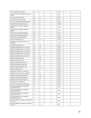 FITA ALTA FUSÃO 3M OU SIMILAR UN 52140
FITA ISOLANTE 20 M DE PRIMEIRA LINHA 3M OU
SIMILAR
UN 52140
FOTOCÉLULA COMPLETA BIVOLT UN 2 112550
GUIA PASSA FIO PLÁSTICO DE 30M UN 4 4375
HASTE C/ CONECTOR P/ ATERRAMENTO 2,40M UN 11 212762
INTERRUPTOR COM TOMADA SISTEMA X UN 4 250645
INTERRUPTOR DE 1 SEÇÃO C/ TOMADA DE
EMBUTIR
UN 10 231012
INTERRUPTOR DE 2 SEÇÃO C/ TOMADA DE
EMBUTIR
UN 10 231013
INTERRUPTOR DE CAMPAINHA EXTERNA UN 4 13773
INTERRUPTOR DE CAMPAINHA INTERNA UN 4 13773
INTERRUPTOR SIMPLES DE EMBUTIR UN 335461
LÂMPADA ELETRÔNICA DE 7W UN 17 22306
LÂMPADA DE VAPOR METÁLICO 70W - TIPO
HALÓGENA
UN 113042
LAMPADA DICROICA 50W 127V UN 32 113042
LÂMPADA ELETRÔNICA BOCAL E 27 11W 127V UN 30 22306
LÂMPADA ELETRÔNICA BOCAL E 27 15W 127V UN 6 22306
LÂMPADA ELETRÔNICA BOCAL E 27 20W 127V UN 22306
LÂMPADA ELETRÔNICA BOCAL E 27 25W 127V UN 9 22306
LÂMPADA ELETRÔNICA BOCAL E 27 9W 127V UN 31 22306
LÂMPADA FLUORESCENTE 32W UN 95 22306
LÂMPADA FLUORESCENTE 18W UN 30 22306
LÂMPADA INCANDESCENTE 40W 127V UN 6 22322
LÂMPADA INCANDESCENTE 40W 220V UN 5 22322
LÂMPADA INCANDESCENTE 60W 127V UN 13 22322
LÂMPADA LUXPIN 60W 127 V UN 4 113042
LAMPADA MISTA BOCAL E-27 220V 250W UN 265215
LÂMPADA PAR-38, 127V, 90W, E-27, BRANCA UN 8 113042
LÂMPADA PL 18W BI PINO PADRÃO 840 UN 30 22306
LÂMPADA PL 26W BI PINO PADRÃO 840 UN 25 331210
LÂMPADA TIPO GOTA LEITOSA 40W 127V UN 3 22322
PLAFUNIER DE PVC C/ BOCAL E-27 UN 11 60550
PRODUTO ANTIFERRUGEM WD-40 ORIGINAL UN 301619
REATOR ELETRÔNICO BIVOLT P/ LÂMPADA
FLUORESCENTE 1X32W
UN 6 64831
REATOR ELETRÔNICO BIVOLT P/ LÂMPADA
FLUORESCENTE 2X32W
UN 64831
REATOR ELETRÔNICO BIVOLT P/LÂMPADA
FLUORESCENTE 1X18W
UN 15 64831
REATOR ELETRÔNICO BIVOLT P/LÂMPADA
FLUORESCENTE 2X18W
UN 1 64831
REATOR ELETRÔNICO P/ LÂMPADA FLUORESCENTE
20 A 1 X 20
UN 32 64831
REATOR ELETRÔNICO P/ LÂMPADA FLUORESCENTE
20 A 2 X 20
UN 20 64831
66
 