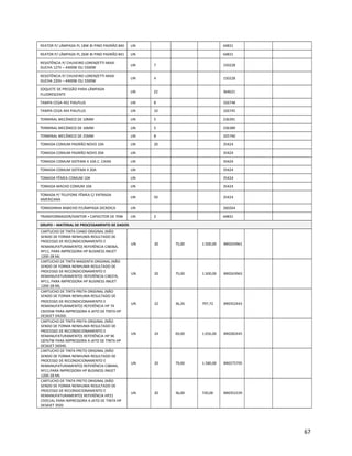 REATOR P/ LÂMPADA PL 18W BI PINO PADRÃO 840 UN 64831
REATOR P/ LÂMPADA PL 26W BI PINO PADRÃO 841 UN 64831
RESISTÊNCIA P/ CHUVEIRO LORENZETTI MAXI
DUCHA 127V – 4400W OU 5500W
UN 7 150228
RESISTÊNCIA P/ CHUVEIRO LORENZETTI MAXI
DUCHA 220V – 4400W OU 5500W
UN 4 150228
SOQUETE DE PRESSÃO PARA LÂMPADA
FLUORESCENTE
UN 22 364621
TAMPA CEGA 4X2 PIALPLUS UN 8 326748
TAMPA CEGA 4X4 PIALPLUS UN 10 326745
TERMINAL MECÂNICO DE 10MM UN 5 236391
TERMINAL MECÂNICO DE 16MM UN 5 236389
TERMINAL MECÂNICO DE 25MM UN 8 325740
TOMADA COMUM PADRÃO NOVO 10A UN 20 35424
TOMADA COMUM PADRÃO NOVO 20A UN 35424
TOMADA COMUM SISTEMA X 10A C. CAIXA UN 35424
TOMADA COMUM SISTEMA X 20A UN 35424
TOMADA FÊMEA COMUM 10A UN 35424
TOMADA MACHO COMUM 10A UN 35424
TOMADA P/ TELEFONE FÊMEA C/ ENTRADA
AMERICANA
UN 50 35424
TOMADINHA RABICHO P/LÂMPADA DICROICA UN 260264
TRANSFORMADOR/IGNITOR + CAPACITOR DE 70W UN 2 64831
GRUPO – MATERIAL DE PROCESSAMENTO DE DADOS
CARTUCHO DE TINTA CIANO ORIGINAL (NÃO
SENDO DE FORMA NENHUMA RESULTADO DE
PROCESSO DE RECONDICIONAMENTO E
REMANUFATURAMENTO) REFERÊNCIA C4836A,
Nº11, PARA IMPRESSORA HP BUSINESS INKJET
1200-28 ML
UN 20 75,00 1.500,00 BR0243961
CARTUCHO DE TINTA MAGENTA ORIGINAL (NÃO
SENDO DE FORMA NENHUMA RESULTADO DE
PROCESSO DE RECONDICIONAMENTO E
REMANUFATURAMENTO) REFERÊNCIA C4837A,
Nº11, PARA IMPRESSORA HP BUSINESS INKJET
1200-28 ML
UN 20 75,00 1.500,00 BR0243963
CARTUCHO DE TINTA PRETA ORIGINAL (NÃO
SENDO DE FORMA NENHUMA RESULTADO DE
PROCESSO DE RECONDICIONAMENTO E
REMANUFATURAMENTO) REFERÊNCIA HP 74
CB335W PARA IMPRESSORA A JATO DE TINTA HP
DESKJET D4260.
UN 22 36,26 797,72 BR0352443
CARTUCHO DE TINTA PRETA ORIGINAL (NÃO
SENDO DE FORMA NENHUMA RESULTADO DE
PROCESSO DE RECONDICIONAMENTO E
REMANUFATURAMENTO) REFERÊNCIA HP 96
C8767W PARA IMPRESSORA A JATO DE TINTA HP
DESKJET D6940.
UN 24 69,00 1.656,00 BR0282445
CARTUCHO DE TINTA PRETO ORIGINAL (NÃO
SENDO DE FORMA NENHUMA RESULTADO DE
PROCESSO DE RECONDICIONAMENTO E
REMANUFATURAMENTO) REFERÊNCIA C4844A,
Nº11,PARA IMPRESSORA HP BUSINESS INKJET
1200-28 ML
UN 20 79,00 1.580,00 BR0275795
CARTUCHO DE TINTA PRETO ORIGINAL (NÃO
SENDO DE FORMA NENHUMA RESULTADO DE
PROCESSO DE RECONDICIONAMENTO E
REMANUFATURAMENTO) REFERÊNCIA HP21
C9351AL PARA IMPRESSORA A JATO DE TINTA HP
DESKJET 3920
UN 20 36,00 720,00 BR0352339
67
 