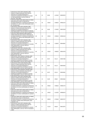CARTUCHO DE TINTA PRETO ORIGINAL (NÃO
SENDO DE FORMA NENHUMA RESULTADO DE
PROCESSO DE RECONDICIONAMENTO E
REMANUFATURAMENTO) REFERÊNCIA HP C9385
AL PARA IMPRESSORA A JATO DE TINTA HP
OFFICEJET PRO K 8600
UN 25 49,00 1.225,00 BR0395974
CARTUCHO TONER CIANO (NÃO SENDO DE FORMA
NENHUMA RESULTADO DE PROCESSO DE
RECONDICIONAMENTO E REMANUFATURAMENTO)
REFERÊNCIA HP CB541A PARA IMPRESSORA LASER
HP CP1510/1515N
CX 20 149,00 2.980,00 BR0362124
CARTUCHO DE TINTA PRETA ORIGINAL (NÃO
SENDO DE FORMA NENHUMA RESULTADO DE
PROCESSO DE RECONDICIONAMENTO E
REMANUFATURAMENTO) REFERÊNCIA HP C6615D
PARA IMPRESSORA A JATO DE TINTA HP 840C/940C
UN 24 56,00 1.344,00 BR0376128
CARTUCHO TONER MAGENTA (NÃO SENDO DE
FORMA NENHUMA RESULTADO DE PROCESSO DE
RECONDICIONAMENTO E REMANUFATURAMENTO)
REFERÊNCIA HP CB543A PARA IMPRESSORA LASER
HP CP1510/1515N
UN 20 149,00 2.980,00 BR0362126
CARTUCHO DE TINTA PRETA ORIGINAL (NÃO
SENDO DE FORMA NENHUMA RESULTADO DE
PROCESSO DE RECONDICIONAMENTO E
REMANUFATURAMENTO) REFERÊNCIA HP C6650BL
PARA IMPRESSORA A JATO DE TINTA HP
710/890/930/1120/1220.
UN 20 64,00 1.280,00 BR0349691
CARTUCHO DE TINTA PRETA ORIGINAL (NÃO
SENDO DE FORMA NENHUMA RESULTADO DE
PROCESSO DE RECONDICIONAMENTO E
REMANUFATURAMENTO) REFERÊNCIA HP C8797BL
PARA IMPRESSORA A JATO DE TINTA HP
840/OFFICEJET PSC 750.
UN 24 120,00 2.880,00 BR0245378
CARTUCHO DE TINTA AMARELO ORIGINAL (NÃO
SENDO DE FORMA NENHUMA RESULTADO DE
PROCESSO DE RECONDICIONAMENTO E
REMANUFATURAMENTO) REFERÊNCIA TO73420
PARA IMPRESSORA A JATO DE TINTA EPSON C79
UN 15 28,75 431,25 BR0357289
CARTUCHO DE TINTA CIANO ORIGINAL (NÃO
SENDO DE FORMA NENHUMA RESULTADO DE
PROCESSO DE RECONDICIONAMENTO E
REMANUFATURAMENTO) REFERÊNCIA TO73220
PARA IMPRESSORA A JATO DE TINTA EPSON C79
UN 15 28,75 431,25 BR0343663
CARTUCHO DE TINTA MAGENTA ORIGINAL (NÃO
SENDO DE FORMA NENHUMA RESULTADO DE
PROCESSO DE RECONDICIONAMENTO E
REMANUFATURAMENTO) REFERÊNCIA TO73320
PARA IMPRESSORA A JATO DE TINTA EPSON C79
UN 15 28,75 431,25 BR0343661
CARTUCHO DE TINTA PRETO ORIGINAL (NÃO
SENDO DE FORMA NENHUMA RESULTADO DE
PROCESSO DE RECONDICIONAMENTO E
REMANUFATURAMENTO) REFERÊNCIA TO73120
PARA IMPRESSORA A JATO DE TINTA EPSON C79
UN 15 23,99 359,85 BR0343662
CARTUCHO TONER PRETO (NÃO SENDO DE FORMA
NENHUMA RESULTADO DE PROCESSO DE
RECONDICIONAMENTO E REMANUFATURAMENTO)
REFERÊNCIA HP Q7553X IMPRESSORA HP LASERJET
2015 DN
UN 20 299,00 5.980,00 BR0361737
CARTUCHO TONER PRETO (NÃO SENDO DE FORMA
NENHUMA RESULTADO DE PROCESSO DE
RECONDICIONAMENTO E REMANUFATURAMENTO)
REFERÊNCIA HP CB436 X IMPRESSORA HP LASERJET
M1120
UN 15 149,00 2.235,00 BR0386154
CARTUCHO TONER PRETO (NÃO SENDO DE FORMA
NENHUMA RESULTADO DE PROCESSO DE
RECONDICIONAMENTO E REMANUFATURAMENTO)
REFERÊNCIA 10S0063 PARA IMPRESSORA LASER
LEXMARK E-210
UN 16 298,98 4.783,68 BR0255737
CARTUCHO DE TINTA PRETA ORIGINAL (NÃO
SENDO DE FORMA NENHUMA RESULTADO DE
PROCESSO DE RECONDICIONAMENTO E
REMANUFATURAMENTO) REFERÊNCIA HP C9422A
PARA IMPRESSORA A JATO DE TINTA HP DESIGNJET
130NR
UN 4 112,50 450,00 BR0313675
69
 