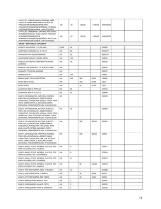 CARTUCHO TONNER AMARELO ORIGINAL (NÃO
SENDO DE FORMA NENHUMA RESULTADO DE
PROCESSO DE RECONDICIONAMENTO E
REMANUFATURAMENTO) REFERÊNCIA HP CC532A
PARA IMPRESSORA LASER HP LASERJET CP2025
UN 20 230,00 4.600,00 BR0369351
CARTUCHO TONNER ROSA ORIGINAL (NÃO SENDO
DE FORMA NENHUMA RESULTADO DE PROCESSO
DE RECONDICIONAMENTO E
REMANUFATURAMENTO) REFERÊNCIA HP CC533A
PARA IMPRESSORA LASER HP LASERJET CP2025
UN 20 230,00 4.600,00 BR0369352
GRUPO – MATERIAL DE EXPEDIENTE
ALFINETE MARCADOR, CX. C/50 UNID. CAIXA 40 032492
ALMOFADA P/CARIMBO NO. 2, PRETA UN 80 0203279
APAGADOR PARA QUADRO BRANCO UN 30 0232729
APONTADOR HANSA 1 FURO DE METAL UN 100 234051
ARQUIVO DE PLÁSTICO COM TAMPA P/ PASTA
SUSPENSA
UN 10 249782
BANDEJA COM 4 ANDARES EM ACRÍLICO FUME UN 229262
BARBANTE FITILHO DE ALGODÃO UN 306725
BORRACHA S 40 UN 140 56880
BORRACHA KIT C/CAPA PROTETORA UN 140 240 43,20 132683
BLOCO MEIO OFÍCIO UN 100 93,00 1201
BLOCO OFÍCIO UN 50 95,00 1201
CAIXA BANK BOX DE PAPELÃO UN 85 304521
CAIXA BANK BOX DE PLÁSTICO UN 50 108898
CANETA ESFEROGRÁFICA , MATERIAL PLÁSTICO,
PONTA DE AÇO INOXIDÁVEL, COM ESFERA DE
TUNGSTÊNIO, TIPO ESCRITA GROSSA, COR DA TINTA
PRETA, CARACTERÍSTICAS ADICIONAIS CORPO
SEXTAVADA, TRANSPARENTE COM RESPIRADOURO
UN 301078
CANETA ESFEROGRÁFICA, MATERIAL PLÁSTICO,
PONTA DE AÇO INOXIDÁVEL, COM ESFERA DE
TUNGSTÊNIO, TIPO ESCRITA GROSSA, COR DA TINTA
VERMELHA, CARACTERÍSTICAS ADICIONAIS CORPO
SEXTAVADA, TRANSPARENTE COM RESPIRADOURO
UN 20 200084
CANETA ESFEROGRÁFICA, MATERIAL PLÁSTICO,
PONTA DE AÇO INOXIDÁVEL, COM ESFERA DE
TUNGSTÊNIO, TIPO ESCRITA FINA COR DA TINTA
AZUL CARACTERÍSTICAS ADICIONAIS CORPO
SEXTAVADA, TRANSPARENTE COM RESPIRADOURO
UN 500 200,00 200081
CANETA ESFEROGRÁFICA , MATERIAL PLÁSTICO,
PONTA DE AÇO INOXIDÁVEL, COM ESFERA DE
TUNGSTÊNIO, TIPO ESCRITA FINA, COR DA TINTA
PRETA, CARACTERÍSTICAS ADICIONAIS CORPO
SEXTAVADA, TRANSPARENTE COM RESPIRADOURO
UN 500 200,00 32859
CANETA MARCA TEXTO, MATERIAL PLÁSTICO, TIPO
PONTA FLUORESCENTE, COR AZUL.
UN 4 279311
CANETA MARCA TEXTO, MATERIAL PLÁSTICO, TIPO
PONTA FLUORESCENTE, COR LARANJA.
UN 4 279314
CANETA MARCA TEXTO, MATERIAL PLÁSTICO, TIPO
PONTA FLUORESCENTE, COR VERDE.
UN 11 279312
CANETA MARCA TEXTO, MATERIAL PLÁSTICO, TIPO
PONTA FLUORESCENTE, AMARELO.
UN 96 126,00 279313
CANETA P/RETROPROJETOR, CONJ. C/ 6 CORES UN 10 279508
CANETA P/RETROPROJETOR, COR AZUL UN 36 44,64 95150
CANETA P/RETROPROJETOR, COR PRETA UN 36 44,64 95150
CANETA PARA QUADRO BRANCO, AZUL UN 1 303822
CANETA PARA QUADRO BRANCO, PRETA UN 5 302539
CANETA PARA QUADRO BRANCO, VERMELHA UN 5 302540
72
 