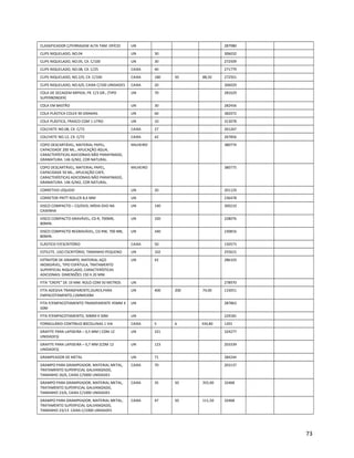 CLASSIFICADOR C/FERRAGEM ALTA TAM. OFÍCIO UN 287980
CLIPS NIQUELADO, NO.04 UN 30 306032
CLIPS NIQUELADO, NO.05, CX. C/100 UN 30 272509
CLIPS NIQUELADO, NO.08, CX. C/25 CAIXA 40 271779
CLIPS NIQUELADO, NO.2/0, CX. C/100 CAIXA 180 50 88,50 272501
CLIPS NIQUELADO, NO.6/0, CAIXA C/100 UNIDADES CAIXA 20 306029
COLA DE SECAGEM RÁPIDA, FR. C/3 GR., (TIPO
SUPERBONDER)
UN 70 281629
COLA EM BASTÃO UN 30 282456
COLA PLÁSTICA COLEX 90 GRAMAS UN 60 382072
COLA PLÁSTICA, FRASCO COM 1 LITRO UN 10 313078
COLCHETE NO.08, CX. C/72 CAIXA 27 261267
COLCHETE NO.12, CX. C/72 CAIXA 42 267856
COPO DESCARTÁVEL, MATERIAL PAPEL,
CAPACIDADE 200 ML., APLICAÇÃO ÁGUA,
CARACTERÍSTICAS ADICIONAIS NÃO PARAFINADO,
GRAMATURA: 146 G/M2, COR NATURAL.
MILHEIRO 380774
COPO DESCARTÁVEL, MATERIAL PAPEL,
CAPACIDADE 50 ML., APLICAÇÃO CAFÉ,
CARACTERÍSTICAS ADICIONAIS NÃO PARAFINADO,
GRAMATURA: 146 G/M2, COR NATURAL.
MILHEIRO 380775
CORRETIVO LÍQUIDO UN 20 201129
CORRETOR PRITT ROLLER 8,4 MM UN 236478
DISCO COMPACTO – CD/DVD, MÍDIA DVD NA
CAIXINHA
UN 140 300210
DISCO COMPACTO GRAVÁVEL, CD-R, 700MB,
80MIN.
UN 320 228076
DISCO COMPACTO REGRAVÁVEL, CD-RW, 700 MB,
80MIN.
UN 340 230816
ELÁSTICO P/ESCRITÓRIO CAIXA 50 150573
ESTILETE, USO ESCRITÓRIO, TAMANHO PEQUENO UN 102 255615
EXTRATOR DE GRAMPO, MATERIAL AÇO
INOXIDÁVEL, TIPO ESPÁTULA, TRATAMENTO
SUPERFICIAL NIQUELADO, CARACTERÍSTICAS
ADICIONAIS: DIMENSÕES 150 X 20 MM.
UN 42 286103
FITA “CREPE” DE 19 MM. ROLO COM 50 METROS UN 278970
FITA ADESIVA TRANSPARENTE,DUREX,PARA
EMPACOTAMENTO,12MMX30M
UN 400 200 74,00 133051
FITA P/EMPACOTAMENTO TRANSPARENTE 45MM X
50M
UN 287863
FITA P/EMPACOTAMENTO, 50MM X 50M UN 229181
FORMULÁRIO CONTÍNUO 80COLUNAS 1 VIA CAIXA 5 6 334,80 1201
GRAFITE PARA LAPISEIRA – 0,5 MM ( COM 12
UNIDADES)
UN 321 324277
GRAFITE PARA LAPISEIRA – 0,7 MM (COM 12
UNIDADES)
UN 123 203339
GRAMPEADOR DE METAL UN 71 284244
GRAMPO PARA GRAMPEADOR, MATERIAL METAL,
TRATAMENTO SUPERFICIAL GALVANIZADO,
TAMANHO 26/6, CAIXA C/5000 UNIDADES
CAIXA 70 203137
GRAMPO PARA GRAMPEADOR, MATERIAL METAL,
TRATAMENTO SUPERFICIAL GALVANIZADO,
TAMANHO 23/6, CAIXA C/1000 UNIDADES
CAIXA 35 50 355,00 32468
GRAMPO PARA GRAMPEADOR, MATERIAL METAL,
TRATAMENTO SUPERFICIAL GALVANIZADO,
TAMANHO 23/13 CAIXA C/1000 UNIDADES
CAIXA 47 50 111,50 32468
73
 