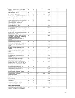 LÂMINA DE FACA DESCARTÁVEL ( LÂMINA PARA
ESTILETE)
UN 95 45810
LÁPIS PRETO HB Nº. 2 ESCOLAR UN 280065
LÁPIS PRETO KIT Nº2 REF.8001B UN 440 700 126,00 32352
LAPISEIRA, MATERIAL PLÁSTICO , DIÂMETRO CARGA
0,5, CARACTERÍSTICAS ADICIONAIS: COM
PRENDEDOR, PONTA E ACIONADOR DE
METAL/BORRACHA.
UN 70 200504
LAPISEIRA, MATERIAL PLÁSTICO , DIÂMETRO CARGA
0,7, CARACTERÍSTICAS ADICIONAIS: COM
PRENDEDOR, PONTA E ACIONADOR DE
METAL/BORRACHA.
UN 76 200503
LIVRO DE PROTOCOLO C/ 100 FLS UN 283412
MARCADOR RETROPROJETOR, NOME CANETA PARA
RETROPROJETOR.
UN 201351
PAPEL TÉRMICO, 30 DE COMPRIMENTO X 216 DE
LARGURA, APLICAÇÃO FAC-SÍMILE (ROLO)
UN 30 250455
PASTA PLÁSTICA TRANSPARENTE TAMANHO OFÍCIO
C/PRENDEDOR DE 2 FUROS .
UN 62 332587
PASTA ARQUIVO, MATERIAL CARTÃO RECICLADO,
TIPO SIMPLES, 310 DE LARGURA X 230 DE ALTURA,
COR MARROM, GRAMATURA 400,
CARACTERÍSTICAS ADICIONAIS: 210 MM DE
ESPESSURA.
UN 346131
PASTA CATÁLOGO C/50 PLÁSTICOS. UN 25 291221
PASTA DE CARTOLINA C/ABA E ELÁSTICO,COR AZUL UN 130 283771
PASTA DE CARTOLINA C/ABA E ELÁSTICO,COR
VERDE
UN 150 283771
PASTA DE CARTOLINA C/ABA E ELÁSTICO,COR
VERMELHA
UN 150 283771
PASTA DE CARTOLINA C/ABA E ELÁSTICO,COR
PRETA
UN 141 283771
PASTA DE PLÁSTICO TRANSPARENTE C/ABA E
ELÁSTICO, 4 CM.
UN 243934
PASTA DE PLÁSTICO TRANSPARENTE C/ABA E
ELÁSTICO,2 CM.
UN 292610
PASTA PLÁSTICA C/ABA E ELÁSTICO 2CM UN 274257
PASTA PLÁSTICA C/ABA E ELÁSTICO 4 CM UN 83 274258
PASTA PLÁSTICA, MATERIAL PLÁSTICO GROSSO,
COMPRIMENTO 340 MM, LARGURA 240 MM, COR
CRISTAL APLICAÇÃO GUARDA DE DOCUMENTOS E
OUTROS, TIPO L
UN 4 380 182,40 23558
PASTA POLIONDA C/ABA E ELÁSTICO, 2CM UN 85 274257
PASTA POLIONDA C/ABA E ELÁSTICO, 4CM UN 80 274258
PASTA POLIONDA C/ABA E ELÁSTICO, 6CM UN 120 274258
PASTA SUSPENSA C/ VISOR, MOLA E ESPIRAL UN 281727
PASTA SUSPENSA C/ VISOR, MOLA E
ESPIRAL,PLASTICA AZUL
UN 370 321,90 240293
PERFURADOR DE PAPEL EM ESTRUTURA METÁLICA
PEQUENO
UN 20 202373
PINCEL ATÔMICO UN 15 267479
TESOURA 21 CM UN 80 283560
TINTA LÍQUIDA P/ CARIMBO COR AZUL UN 20 284286
VISOR PLASTICO P/ PASTA SUSPENSA UN 1000 238103
GRUPO – PRODUTOS QUÍMICOS
CLORETO DE CÁLCIO GRAU ACS, REAG. PH EUR.
PUREZA 99 - 102%. NÍVEL DE CONTAMINANTES
KG 2 2 604,00 346620
74
 