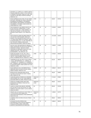 ACEITÁVEIS: CU ≤ 0.0005 %; FE ≤ 0.0003 %; METAIS
PESADOS (COMO PB) ≤ 0.0005 %. Nº CAS 10035-04-
8. REAGENTE TIPO MERCK, SIGMA OU FLUKA. COM
VALIDADE DE TRÊS ANOS A PARTIR DA ENTREGA.
FRASCO DE 1 KG
ÁCIDO CLORÍDRICO PA ISO, REAG. PH EUR. PUREZA
99,0-99,4%. CONFORME ACS ≥99,8%. IMPUREZAS:
B≤0,000002%,CD≤0,000005%, CO≤0,000002%,
MN≤0,000002%, MO≤0,000002%, NI≤0,000002%,
PB≤0,000005%. TIPO MERCK, SIGMA-ALDRICH OU
FLUKA.FRASCO DE 1 LITRO´
LITRO 2 2 220,00 347336
POLIETILENOGLICOL 1500 ANIDRO. REAG PH EUR.
Nº CAS 25322-68-3. FORMALDEÍDO ≤ 15 PPM;
ÓXIDO DE ETILENO (CG) ≤ 1 PPM; DIOXANO ≤ 10
PPM; METAIS PESADOS ≤ 20 PPM; ÁGUA PELO
MÉTODO DE KARL FISCHER ≤ 1.0 %. FRASCO DE 1
KG.
KG 10 10 2.310,00 353033
POLIETILENOGLICOL 8000 (PEG 8000) ANIDRO. Nº
CAS 25322-68-3 ESPECIFICAÇÕES: DNASE (P/F)
AUSENTE; PH DA SOLUÇÃO EM ÁGUA A 25ºC 5.0 -
7.0; PUREZA 99,0%; RNASE (P/F) AUSENTE; PONTO
DE SOLIDIFICAÇÃO (ºC) 55 – 64; PM: 7000-9000; Nº
CAS: 25322-68-3; FÓRMULA MOLECULAR:
HOCH2CH2(OCH2CH2)NOH. FRASCO DE 500 GR.
KG 10 10 19.120,00 353033
SILICA GEL AZUL COM INDICADOR DE UMIDADE; 4-
8 MM; SOLUBILIDADE EM AGUA (20 ºC) INSOLÚVEL:
DENSIDADE DE MASSA ~700 KG/ M CUBICO;
CAPACIDADE DE ABSORÇAÕ DE ÁGUA (24 H; 80%
UMIDADE RELATIVA) > 20%; PERDA POR
SECAGEM(180ºC) < 2%; FRASCO DE 1 KG.
UN 60 60 1.560,00 317830
XILENO ACS,ISO,REAG. PH EUR ; PM = 106,17;
DOSAGEM MIN 98%; AGUA MAX 0.05%. Nº CAS
1330-20-7. ESPECIFICAÇÕES: PUREZA ≥ 99.8 %
(TOTAL DE ISÔMEROS POR CG) FRASCO DE 1 LITRO
LITRO 10 10 2.310,00 346184
2-PROPANOL PA ACS, ISO. REAG. PH EUR. PUREZA
>=99,5%. CONTAMINANTES: CD <=,000005%, CO
<=0,000002%, CR <= 0,000002%, CU <=0,000002%,
MN <=0,000002%. COM CERTIFICADO DE GARANTIA
DA QUALIDADE MERCK, SIGMA-ALDRICH OU FLUKA.
FRASCO DE 1 LITRO
LITRO 6 6 621,60 348275
ÁCIDO GIBERÉLICO GA3 C/ NO MÍNIMO 90% DE
GIBERELINA PARA CULTURA DE CÉLULAS. MARCA
SIGMA OU MERCK. FRASCO DE 5 GR.
GRAMA 20 20 2.848,00 381533
BIOTINA EM PÓ, ADEQUADO PARA USO EM
CULTURA DE CÉLULAS.Nº CAS: 58-85-5. PUREZA:
≥99%. FRASCO DE 1 GR.
GR 2 2 766,00 359904
CIANOCOBALAMINA (VITAMINA B12) CONFORME
ESPECIFICAÇÕES USP E PH EUR. COM PADRÃO DE
QUALIDADE MERCK OU SIGMA. FRASCO DE 20 ML.
FRASCO DE
20 ML
3 3 9.723,00 278483
CITRATO DE CHUMBO PURUM, GRAU PARA
MICROSCOPIA ELETRÔNICA. NºCAS 6107-83-1 .
FRASCO DE 25 GR.
FRASCO DE
25 GR
2 2 298,00 353215
CLORETO DE SÓDIO PARA ANÁLISE, CONFORME
ACS, ISO, REAG. PH EUR. Nº CAS 7647-14-5. COM
PADRÃO DE QUALIDADE SIGMA, FLUKA OU MERCK.
FRASCO DE 500 GR
KG 3 3 690,00 347248
CORANTE AZUL DE ALCIAN 8 GX. CAS-Nº 75881-23-
1; CE-Nº 278-333-8. CÓD. SIGMA A3157.
CERTIFICADO POR BIOLOGICAL STAIN COMMISSION.
FRASCO DE 25 GR.
FRASCO DE
25 GR
1 1 1.599,00 327372
D-SORBITOL PARA CULTURA DE CÉLULAS. FRASCO
DE 500 GR.
KG 1 1 248,00 392492
DETERGENTE NEUTRO PRÓPRIO PARA
EQUIPAMENTOS FEITOS DE METAIS SENSÍVEIS A
ÁLCALIS (ALUMÍNIO, ZINCO), ASSIM COMO
QUARTZO E EQUIPAMENTOS DE VIDRO PARA
UN 10 10 2.080,00 389458
75
 